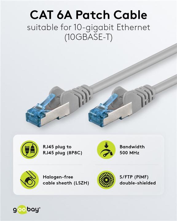 Productafbeelding Goobay Netwerkkabel (S/FTP, CAT6a, 0.50 m)