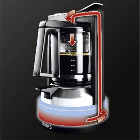 Produktbild Krups Km468910