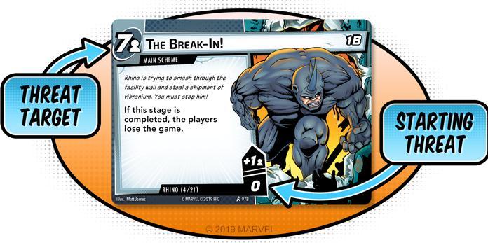 Actual product image FFG Marvel Champions (German)