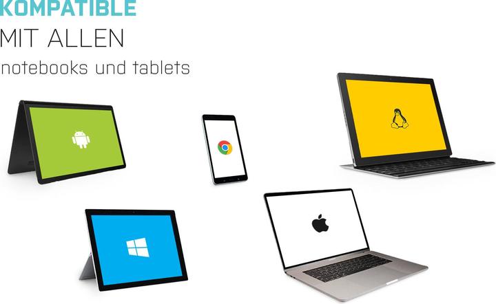 Produktbild i-tec Dualdock (USB-C, 14 Ports)