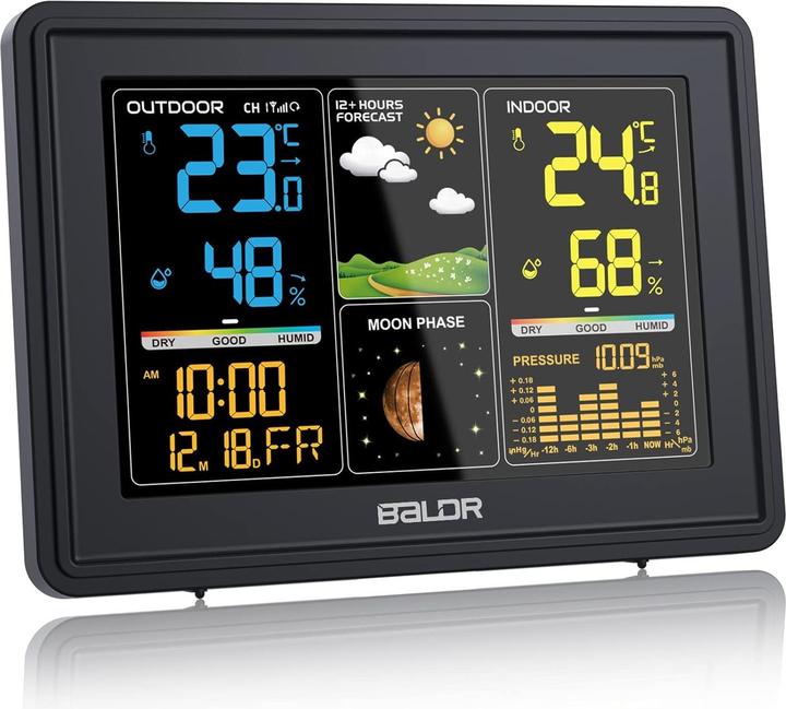 Actual product image Baldr Radio weather station