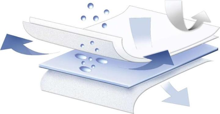 Produktbild Kuli-Muli Kinder Matratze Super Comfort (60 x 120 cm)
