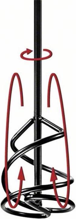 Immagine prodotto Bosch Professional Zubehör Cestello di agitazione PRO Multi Material Viscous and Sticky, 80 mm