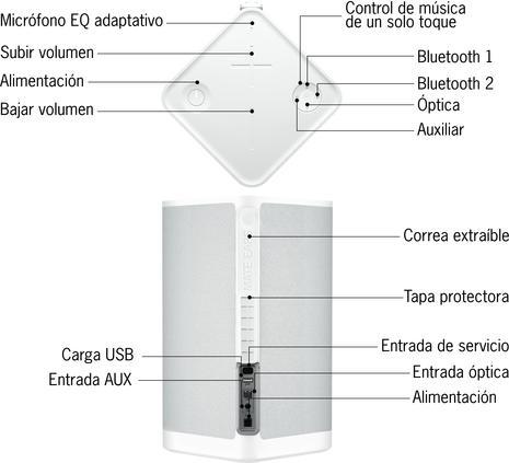 Actual product image UE Hyperboom (24 h, Rechargeable battery operated)