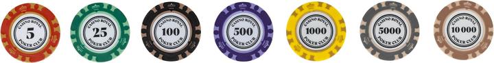 Produktbild FTM Poker Set PRO 1000 Chips Black Edition