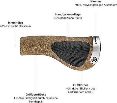 Actual product image Ergon GP1 BioKork S