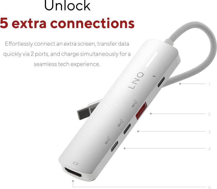 Image du produit LINQ Connects 5in1 PRO USB-C Multiport Hub 140W (USB-C, 5 Ports)
