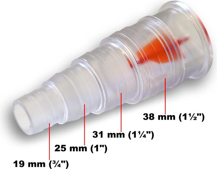 Produktbild SunSun CUV-136 UVC Teichklärer Ersatzteil Durchflussmesser Wasserklärer Teich