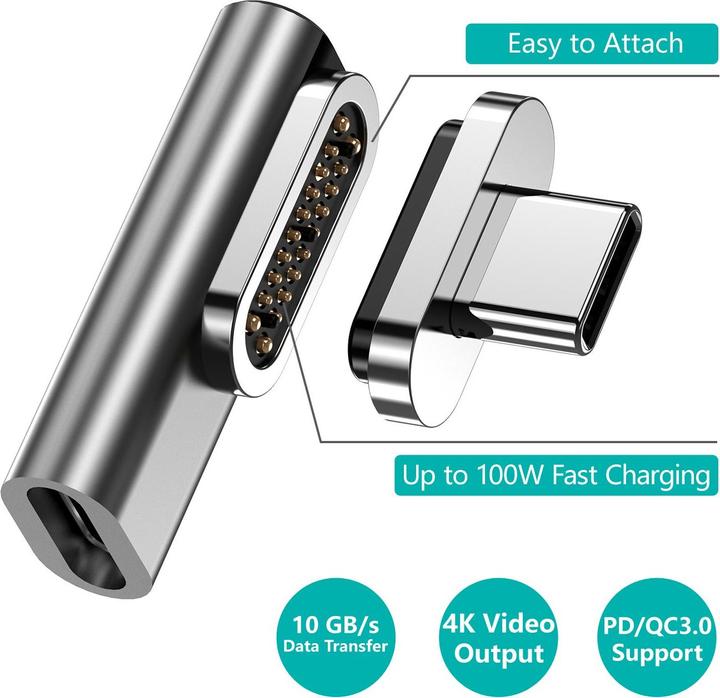 Actual product image Elecjet MagJet M20 (USB-C)