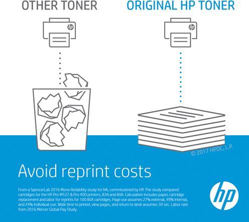 Produktbild HP 131a (M)