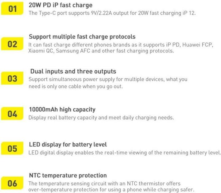 Produktbild Baseus Bipow Digital Display (30000 mAh, 20 W, 111 Wh)