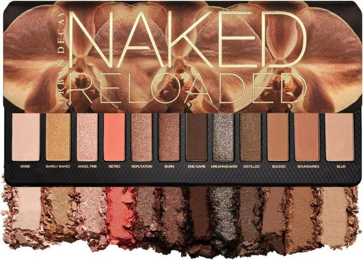 Image du produit Urban Decay Naked Reloaded (Marron, Bronze, Gris, Nude, Pêche, Rose, Noir, Taupe)