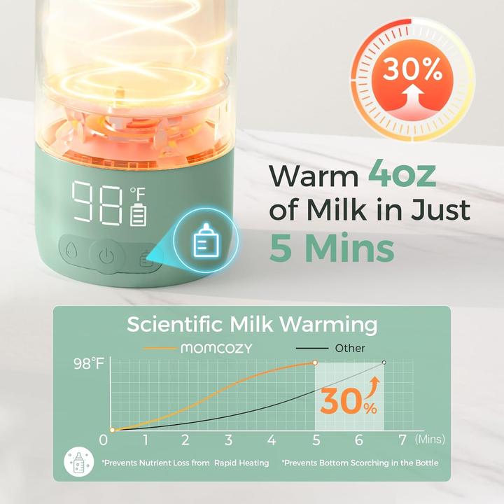 Actual product image Momcozy Breast milk and water warmer
