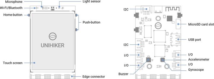 Produktbild DFRobot UNIHIKER - IoT Python Einplatinencomputer mit Touchscreen