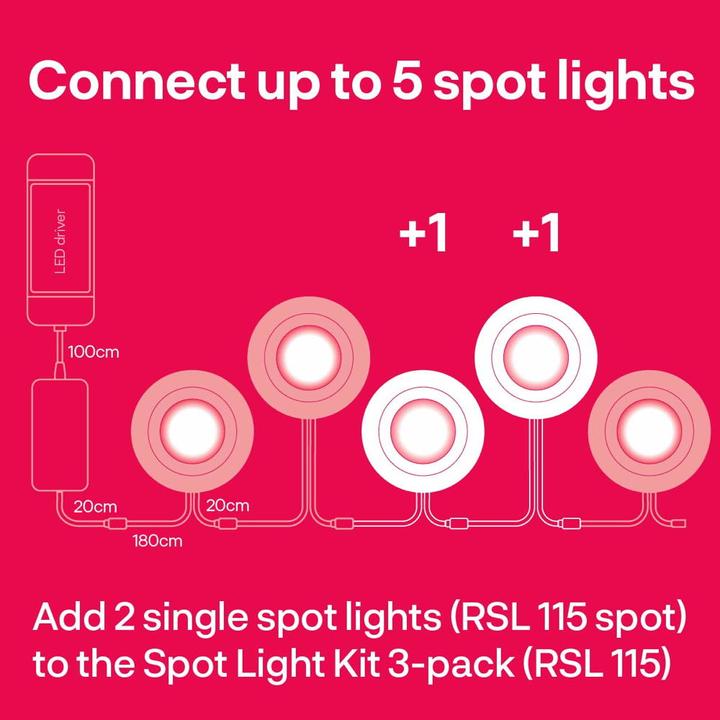 Actual product image Innr Recessed Spot Light (5 W, 350 lm, 1 x, G)