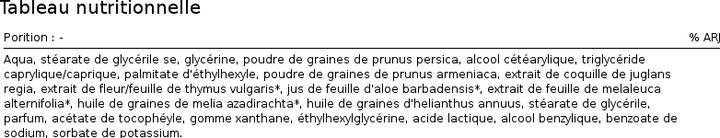 Nährwerte und Zutaten Bioearth Gommage des Pieds au Thym (Fussbad, 100 ml)