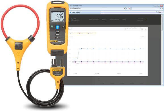 Produktbild Fluke Stromzange (CAT III 300V)