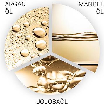 Produktbild Wella SP Luxe Oil (200 ml)