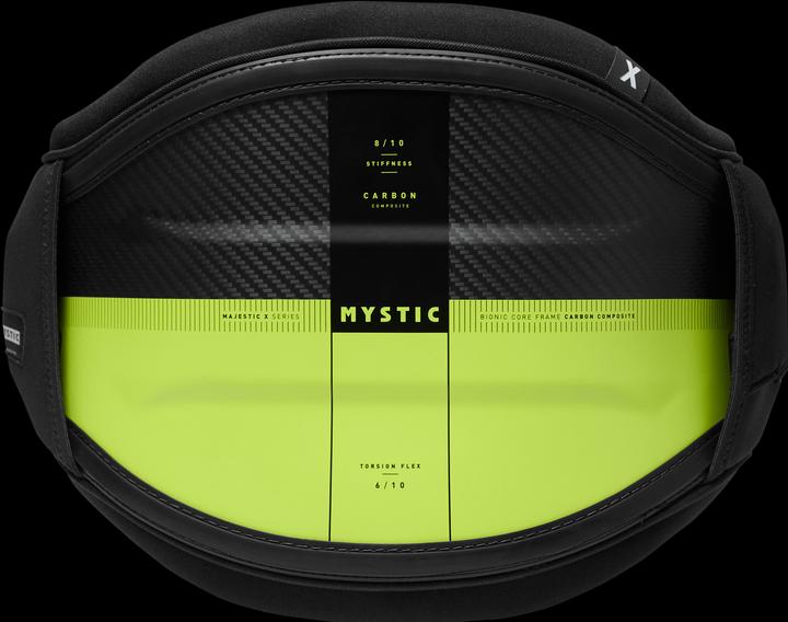 fluor lime