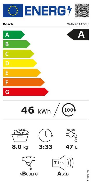 Label énergétique Siemens Vsq8sen72c