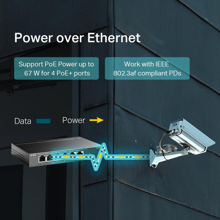 Produktbild TP-Link TL-SF1006P (6 Ports)