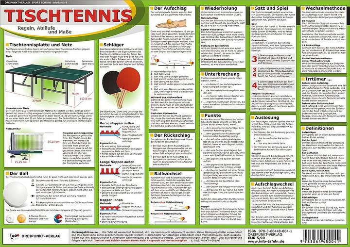 Tischtennis, Info-Tafel