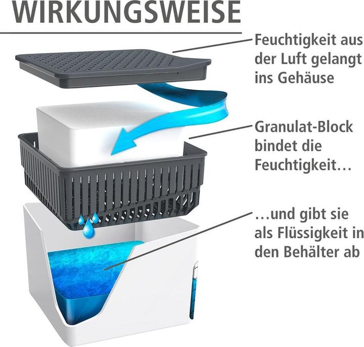 Image du produit Wenko Recharge (1 x)