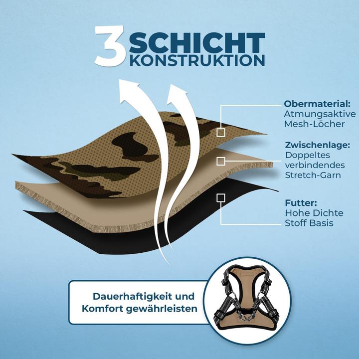 Image du produit Voyager Verstellbares Hundegeschirr mit Reflektorstreifen (S, Chien)