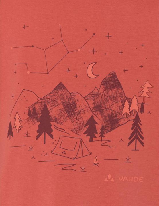 Produktbild Vaude Kid's Lezza (134, 140)