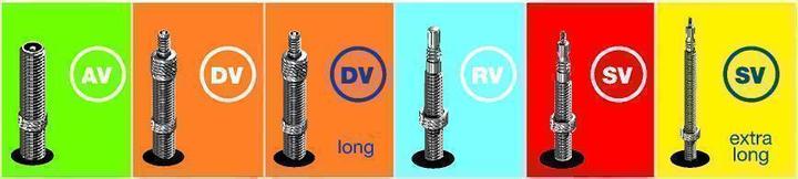 Actual product image Schwalbe SV20 Extra Light (Presta (SV), 28", 40 mm)