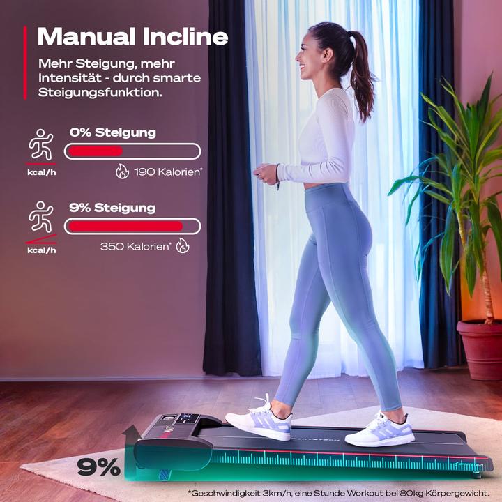 Actual product image Sportstech Walkmate