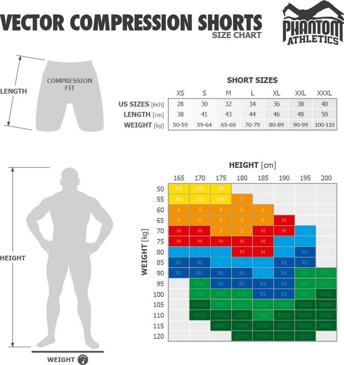Produktbild Phantom Athletics Tiefschutz Shorts Vector mit Cup (L)