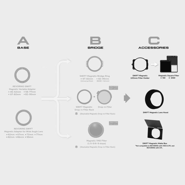 Actual product image H&Y Magnetic grey graduated filter ND8 Soft Series K 150x100mm (15000 mm, Neutral density filter)