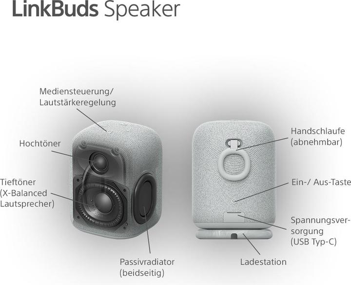 Produktbild Sony SRS-LS1 (25 h, Akkubetrieb)