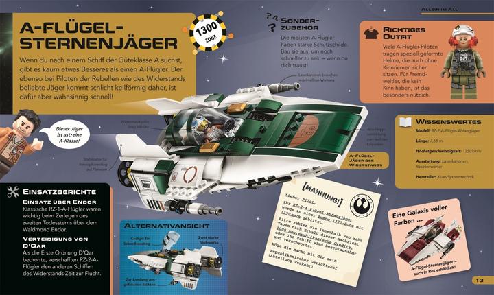 Actual product image LEGO® Star Wars™ Raumschiffe und Fahrzeuge (German, Marc Winter, 2022)