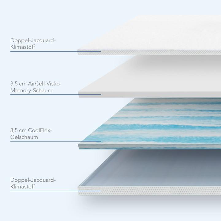 Produktbild Mlily Matratzentopper »Plus«, 7 cm dick (80 x 190 cm)