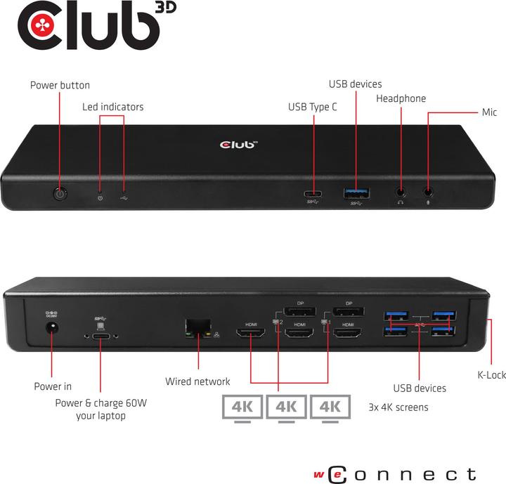Immagine prodotto Club 3D CSV-1562 (USB-C, 5 Porti)