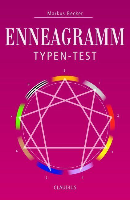 Actual product image Der Enneagramm-Typen-Test (German, Markus Becker, 2018)