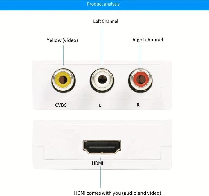 Produktbild PhoneLook Mini Adapter Cinch RCA AV zu HDMI 1080P Konverter für TV / PC / Spielekonsole (Zubehör)