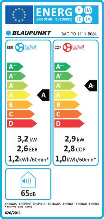 Energy Label Blaupunkt MBS1111TB (30 m², 11000 BTU/h)
