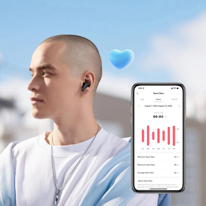 Actual product image soundcore Liberty 4 (ANC, 9 h, Wireless)