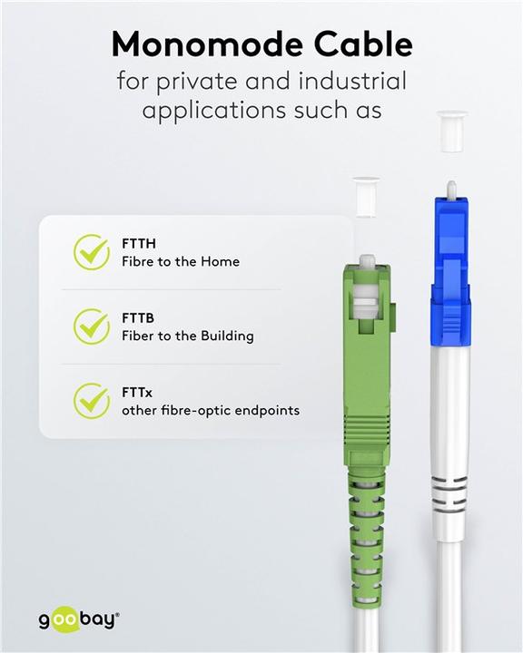 Actual product image Goobay Network cable (S/UTP, CAT6, 5 m)