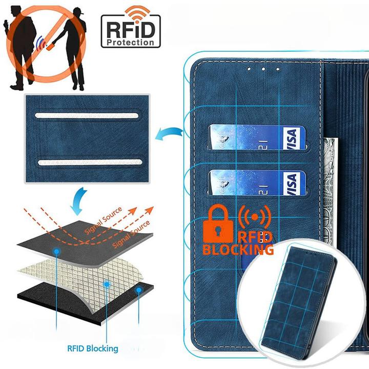Produktbild Cover-Discount Xiaomi Redmi 12 - Etui mit RFID Blocker blau (Xiaomi Redmi 12)