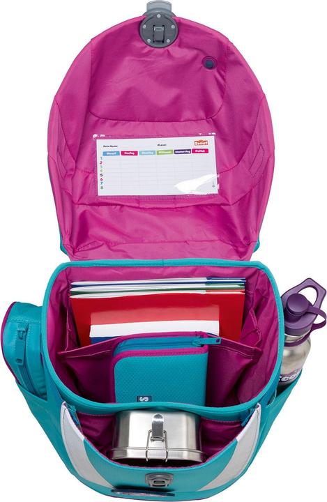 Actual product image Scout Sunny II satchel set 4 pcs. (22 l)