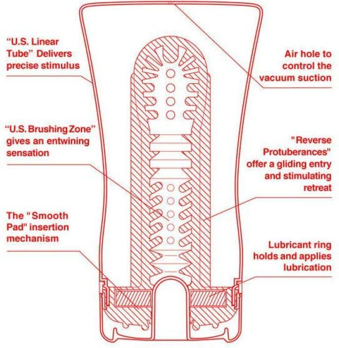 Produktbild Tenga US Soft Tube Cup