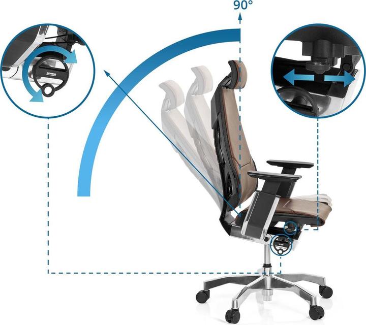 Image du produit Hjh Office GENIDIA PRO