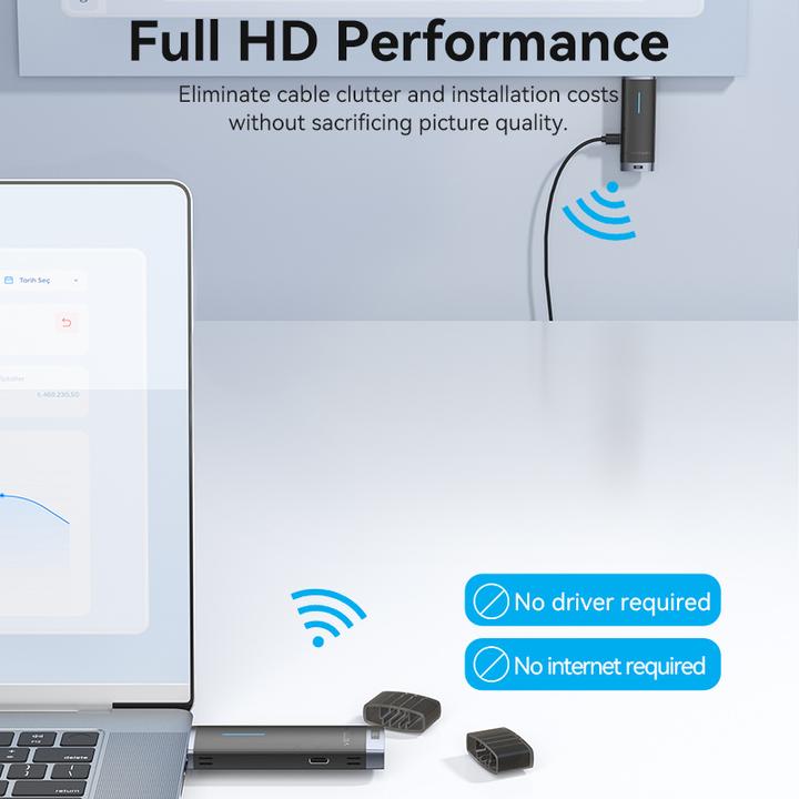 Actual product image Vention Wireless HDMI Transmitter and Receiver (40 m)