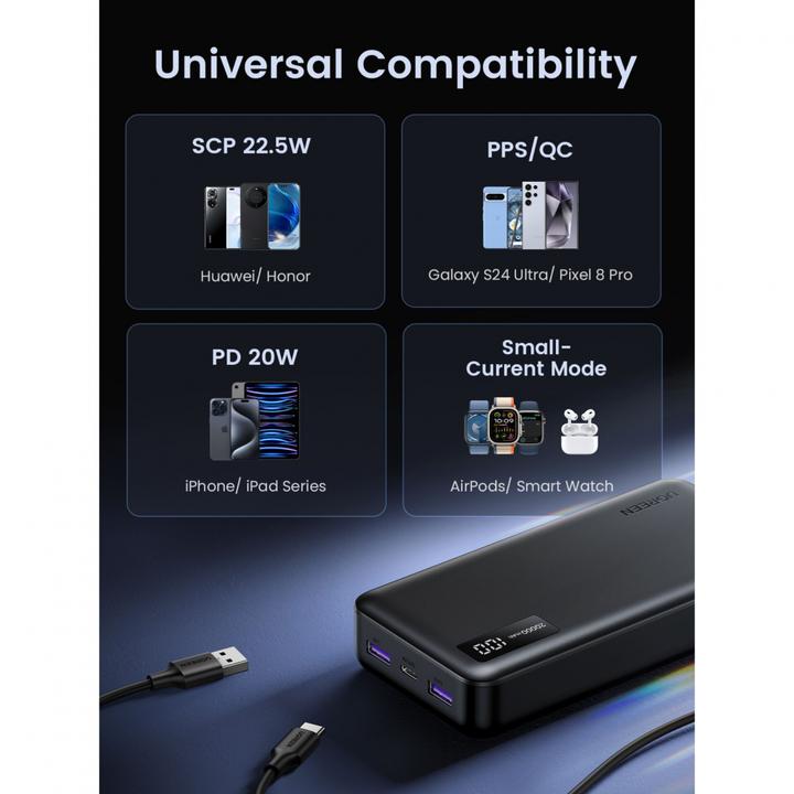 Produktbild Ugreen Two-Way Power Bank (20000 mAh, 20 W, 74 Wh)