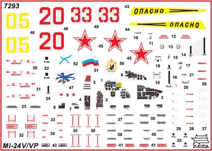 Produktbild Tamiya 1:72 Helikopter Mi-24V Hind C