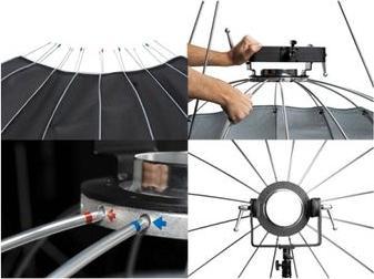 Actual product image Elinchrom Litemotiv Softbox Octabox 120cm (Soft boxes, 120 cm)